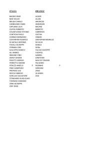 LISTA GIOCATORI CONFERMATI1