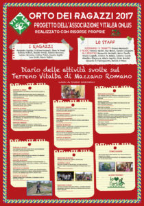 cartellone-diario