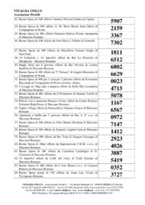 lotteria-num-estratti-festaorto2017-3