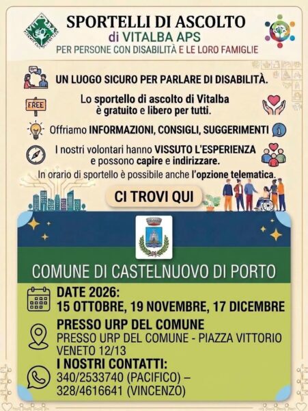 CastelnuovoDiPorto